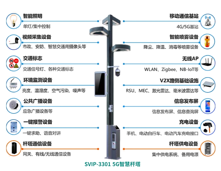 SVIP-3301 5g智慧桿塔