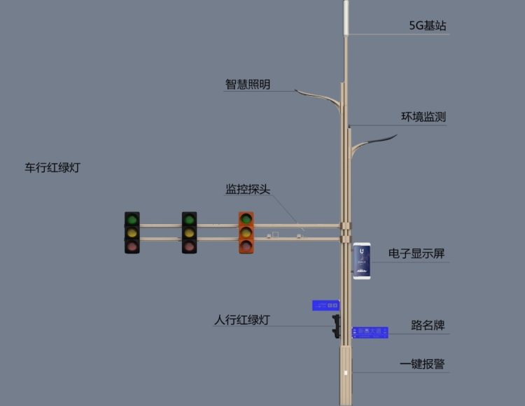 SVIP-3601 5g智慧多功能桿
