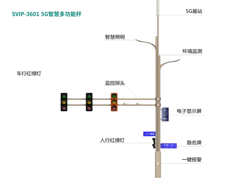 SVIP-3601 5g智慧多功能桿