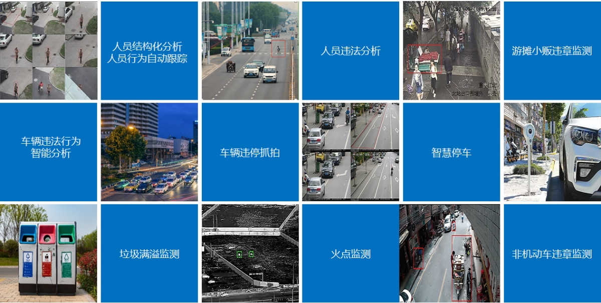 智慧燈桿視頻監(jiān)控?cái)z像頭場(chǎng)景算法識(shí)別