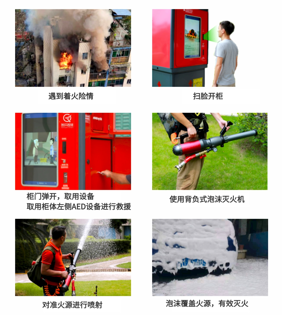 智慧消防柜的功能