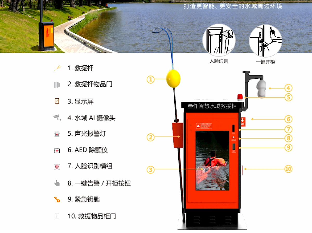 智慧水域救援柜 智慧水域救援柜