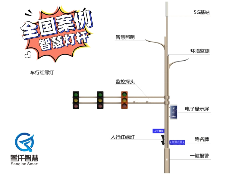 全國智慧多功能燈桿（多桿合一）項目實際案例匯總文件_在線免費下載
