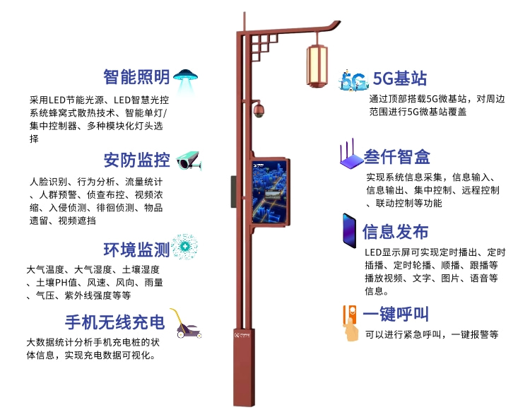 SVIP-3208步行街智慧路燈解決方案