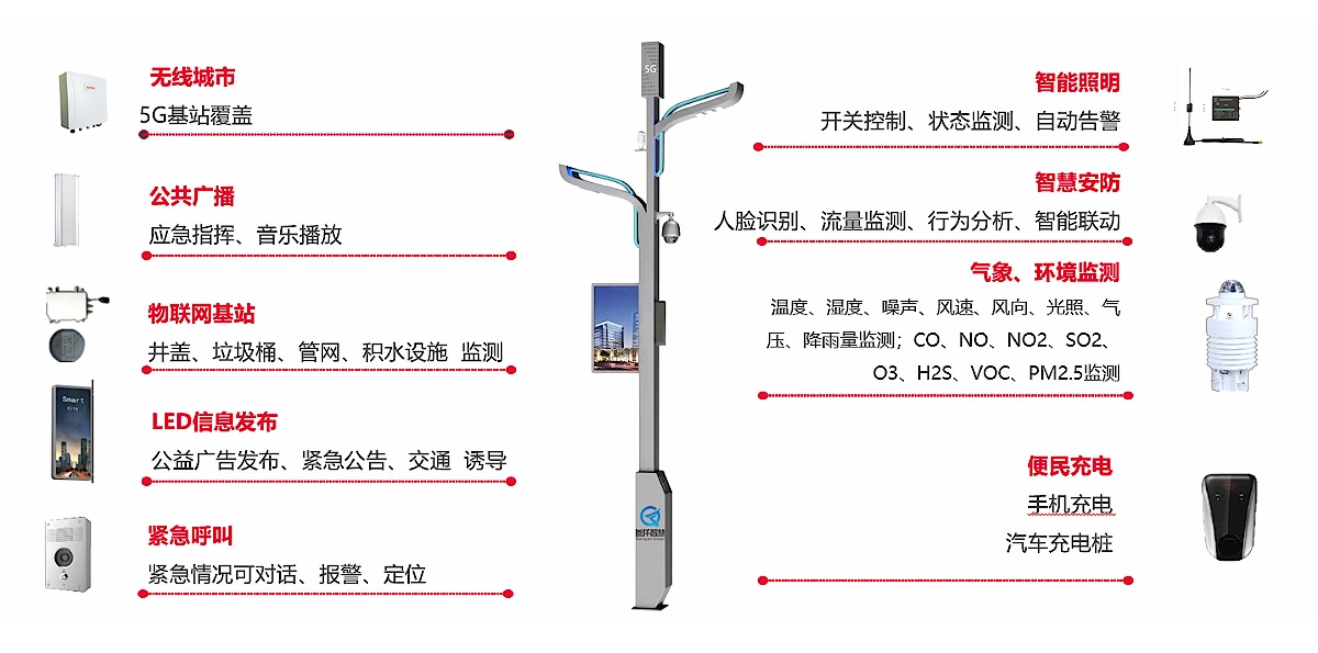 直流智慧路燈
