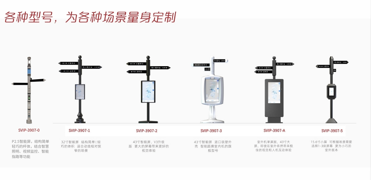 智能視牌機器人選型