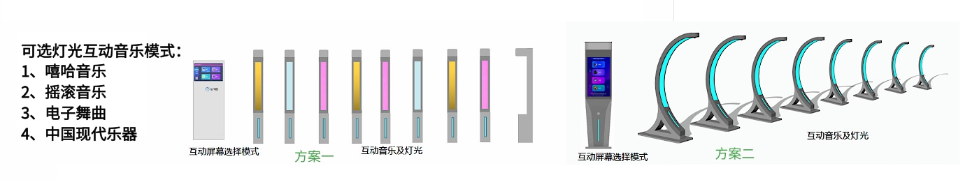 智慧AI音樂互動(dòng)燈桿造型