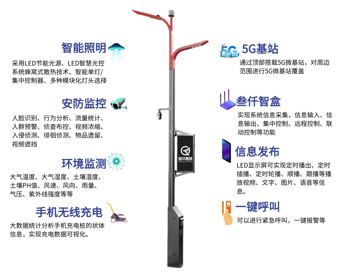 智慧路燈機器人 (1).jpg
