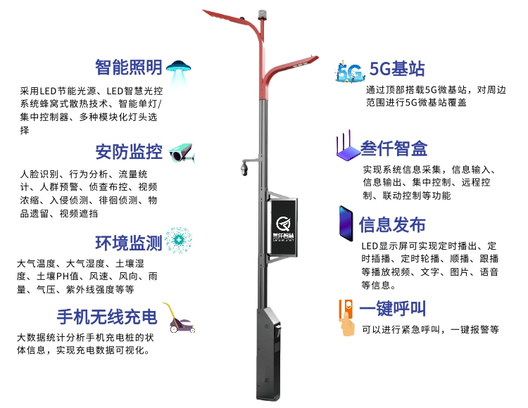 SVIP-321A智慧路燈機器人解決方案