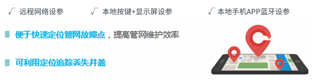 智能井蓋特點(diǎn)
