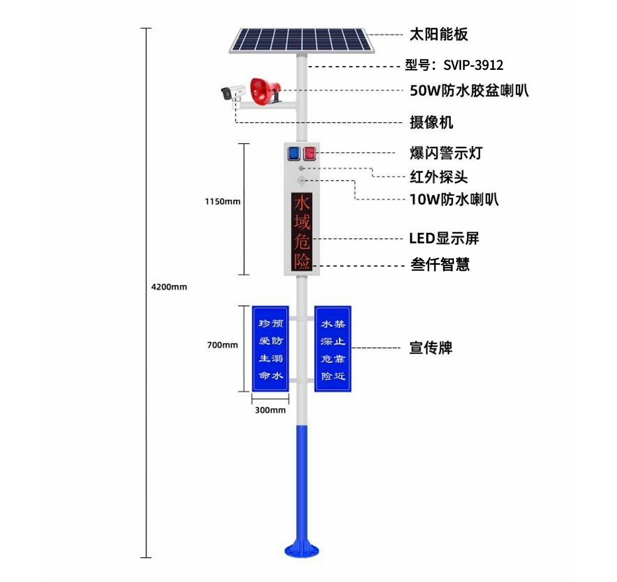 防溺水語音宣傳桿尺寸圖