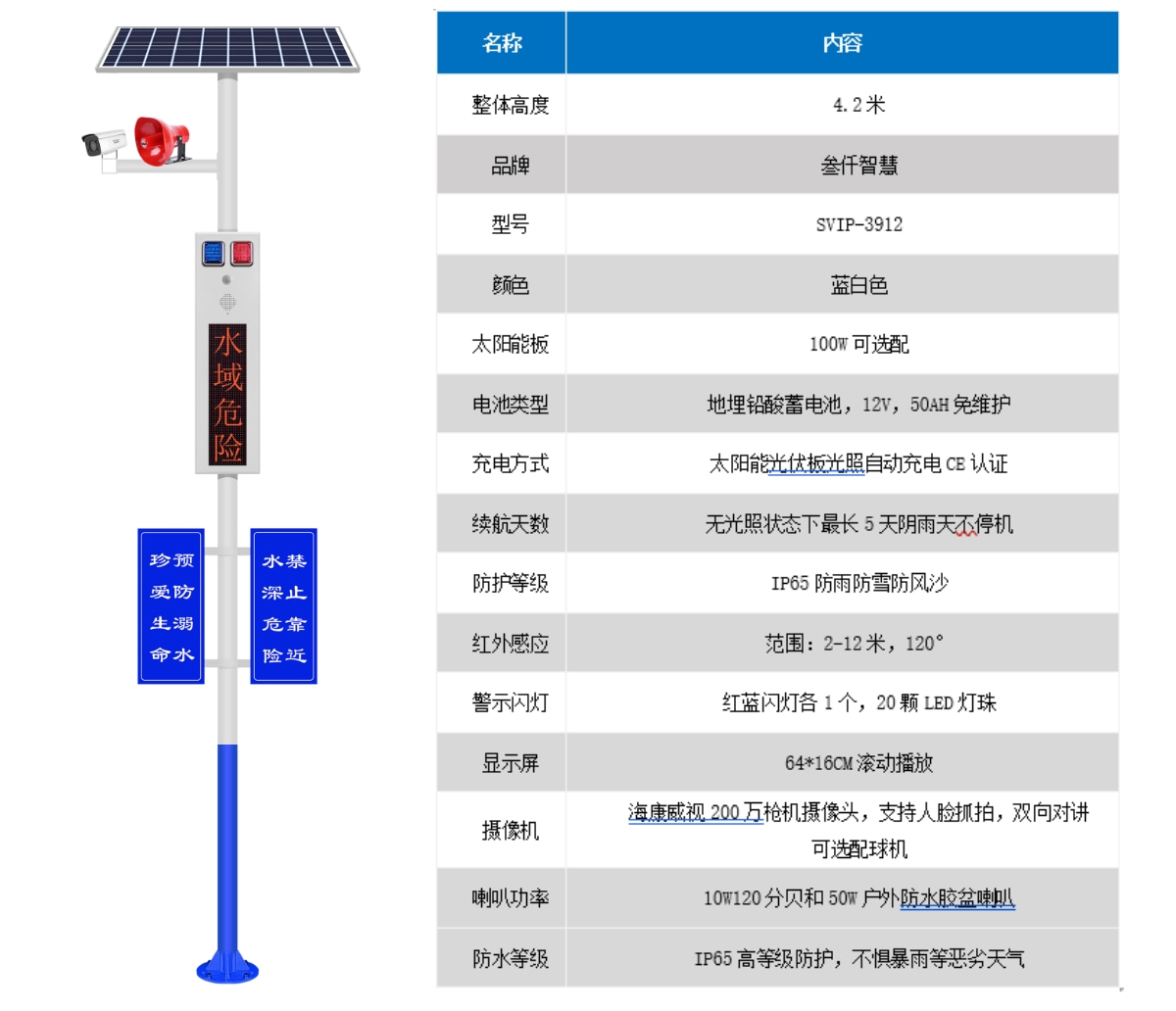 SVIP-3912防溺水語音宣傳桿技術參數(shù)