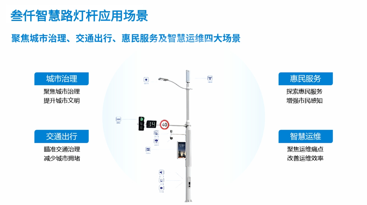 智慧路燈桿應(yīng)用場景