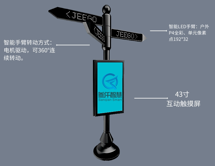 SVIP-3809室內(nèi)智能指路機(jī)器人系統(tǒng)解決方案