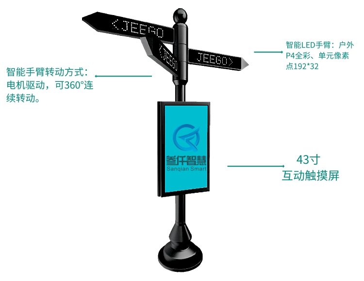 智能導視指路牌：解決人們出行最后一百米的問路場景導航