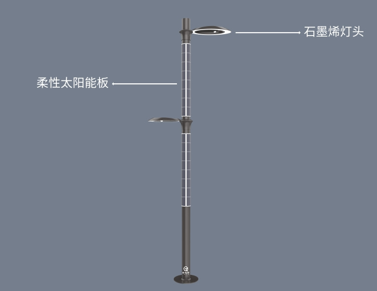 SVIP-3019石墨烯LED智能路燈桿解決方案