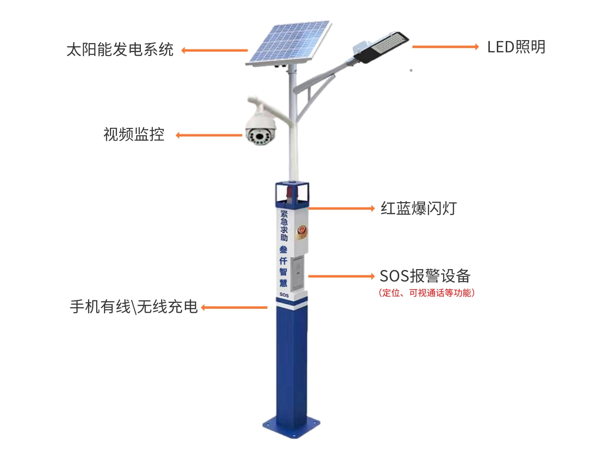 太陽能救援燈桿