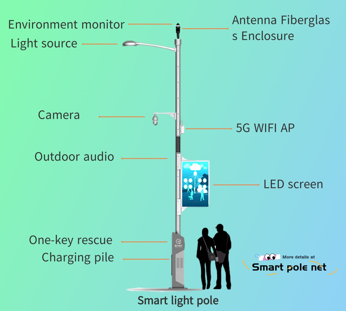 Smart light pole price