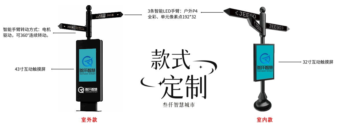 智能指路牌