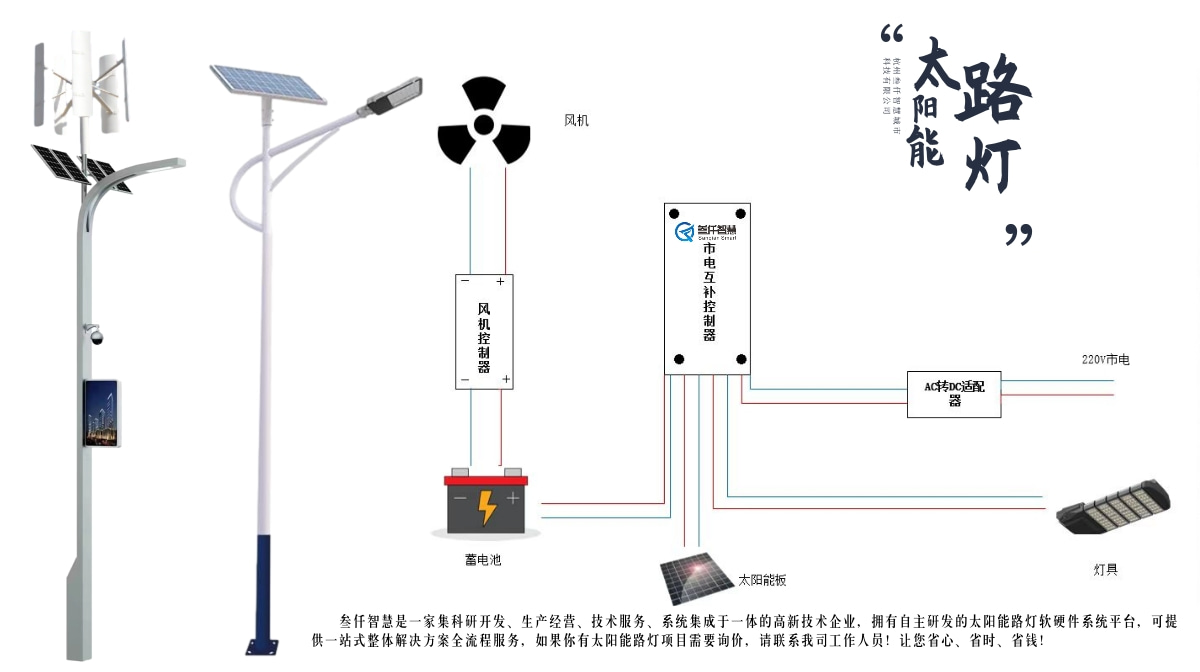 太陽(yáng)能路燈.jpg