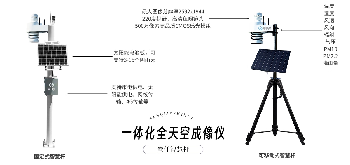 全天空成像儀.jpg