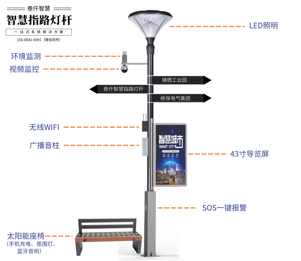 智能指路燈桿