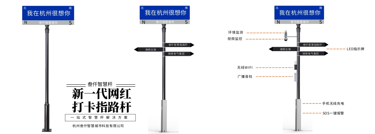 網(wǎng)紅路牌