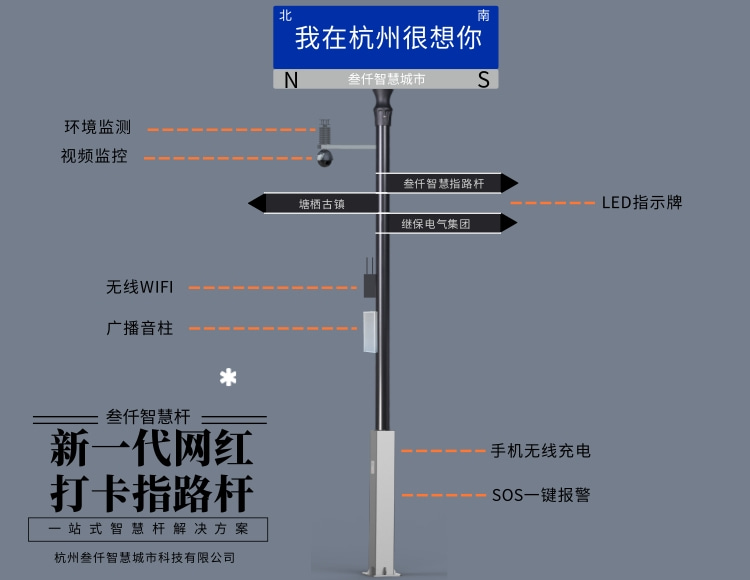 SVIP-392A新一代網(wǎng)紅路名牌智慧桿