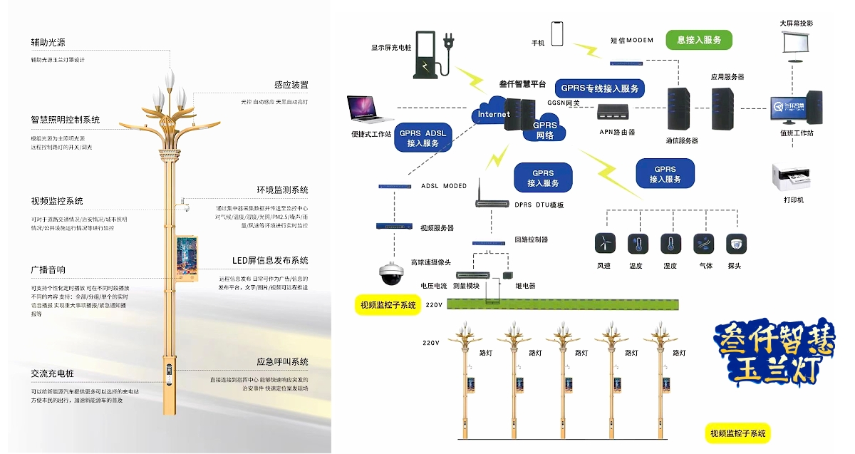 智慧玉蘭路燈桿