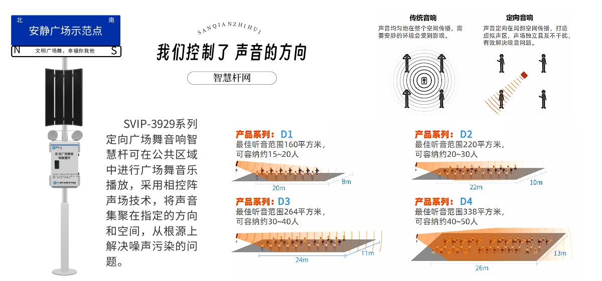 定向廣場舞音響智慧桿.jpg