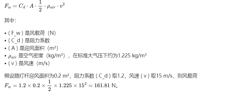 風(fēng)荷載公式.png