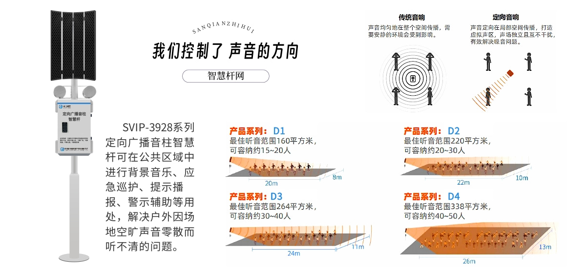 定向廣播音響智慧桿.jpg