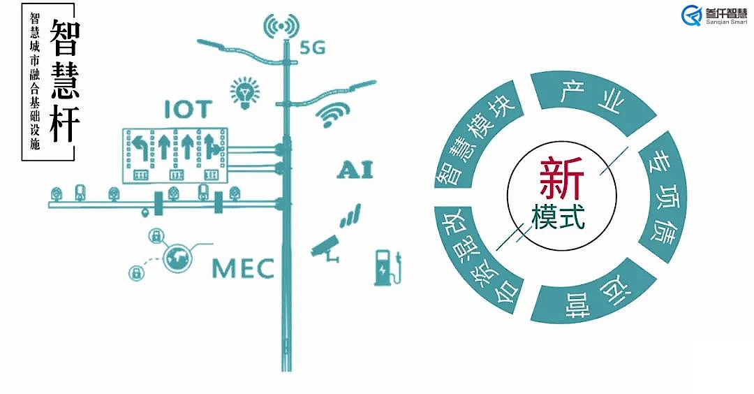 智慧路燈專項債.jpg
