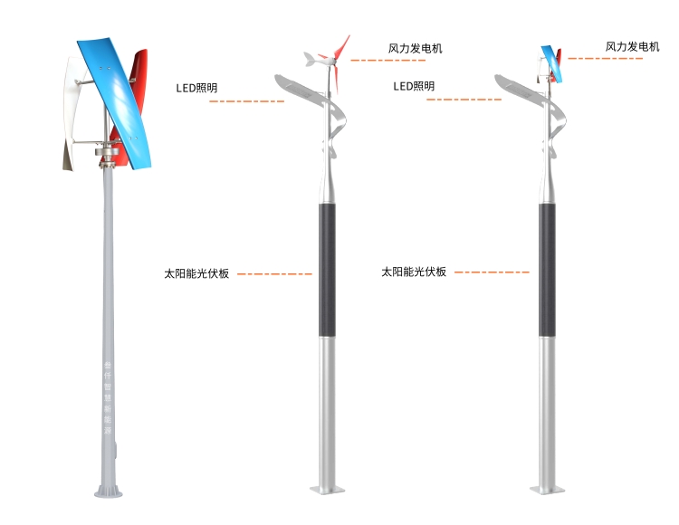 如何具體識別微風(fēng)發(fā)電路燈項目的騙局？