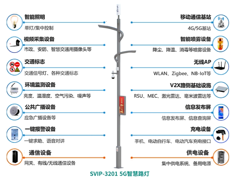 園區(qū)智慧路燈.jpg