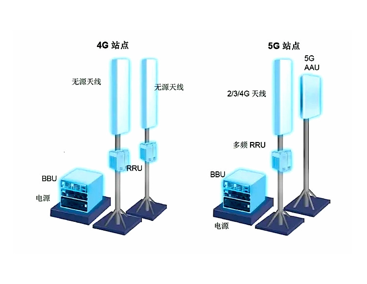 智慧燈桿在極端天氣條件下的表現(xiàn)如何？