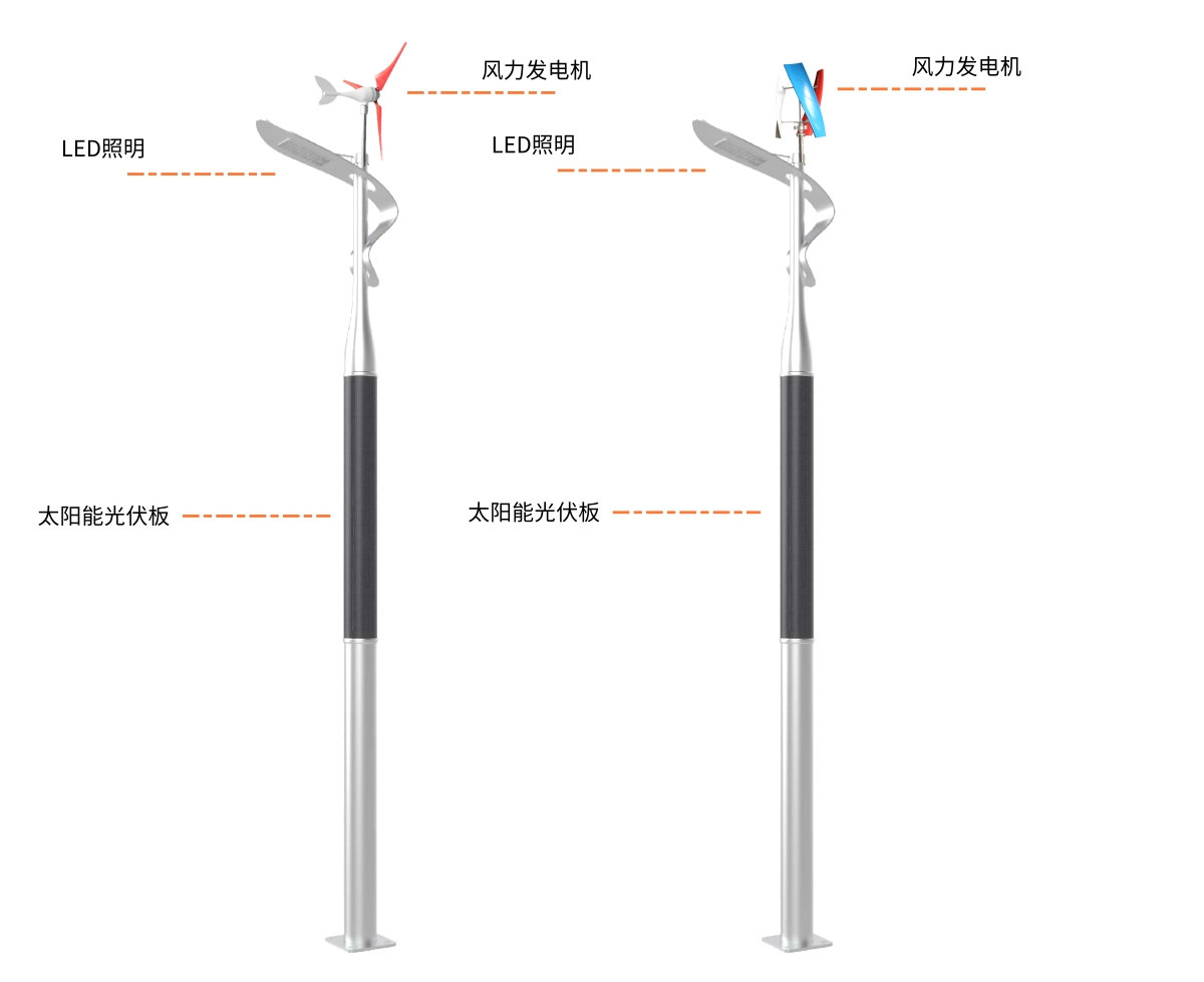 智慧燈桿如何解決光污染問題？