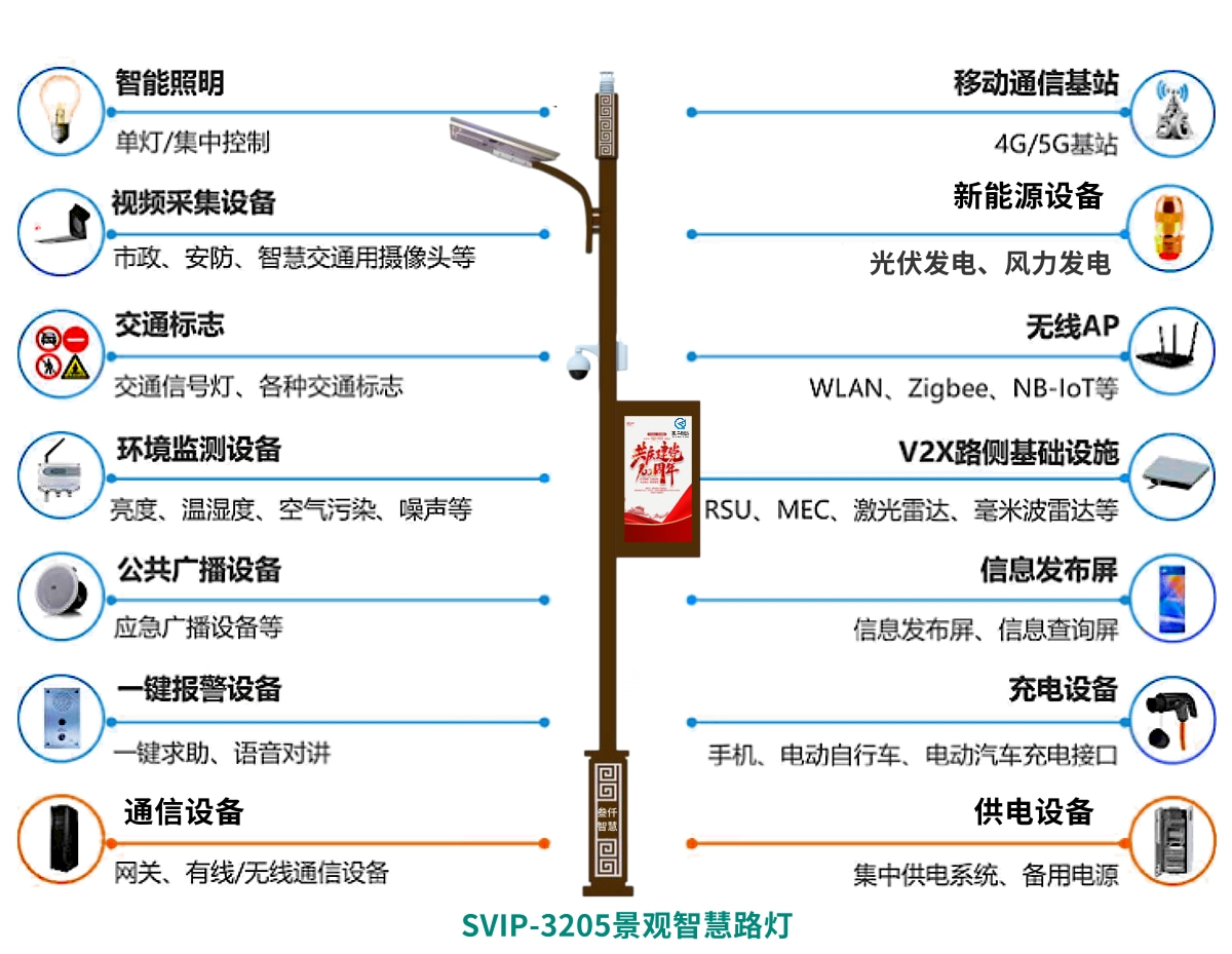 景區(qū)智慧路燈