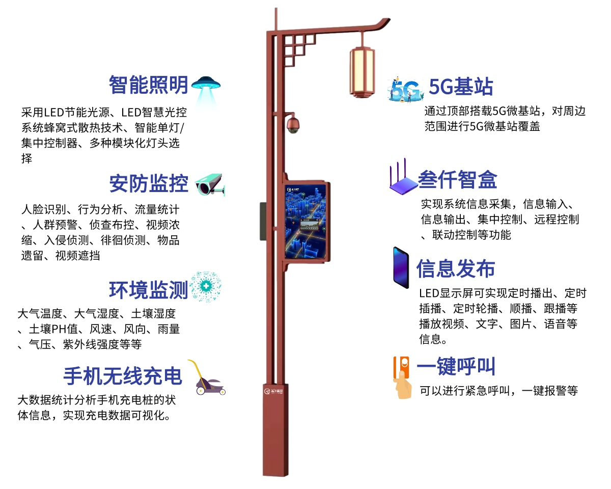 景區(qū)智慧路燈