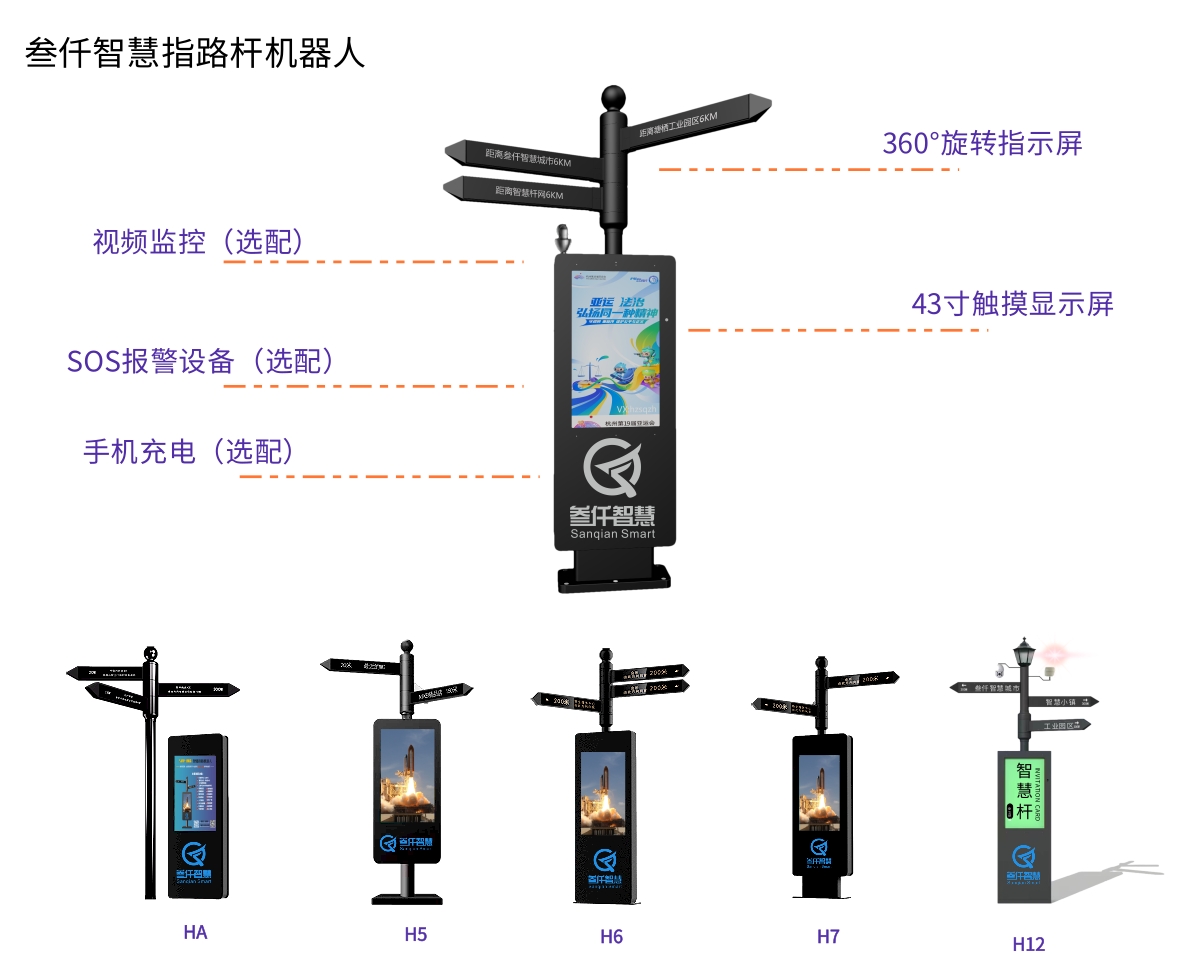 數(shù)智指路機器人