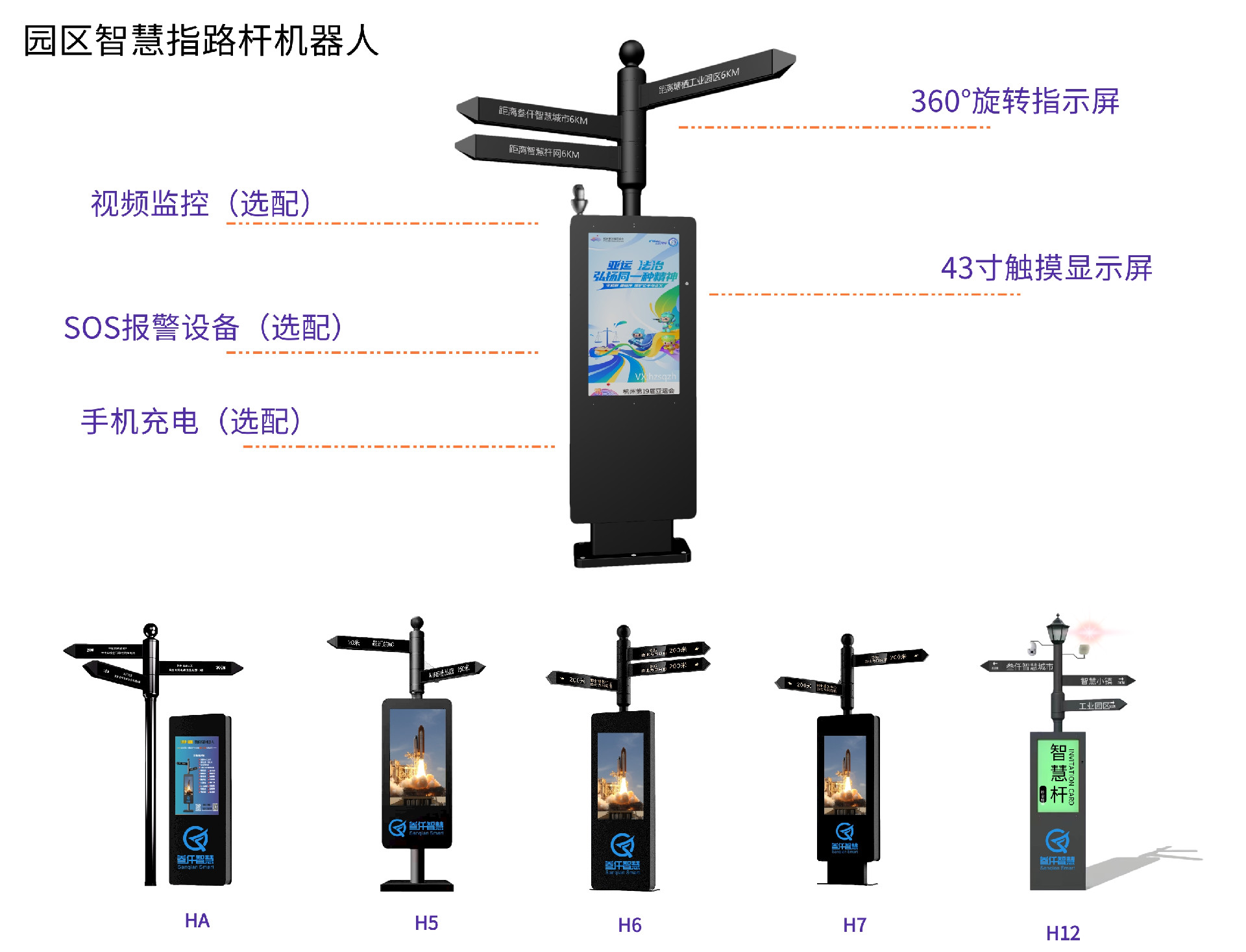 園區(qū)智能指路牌