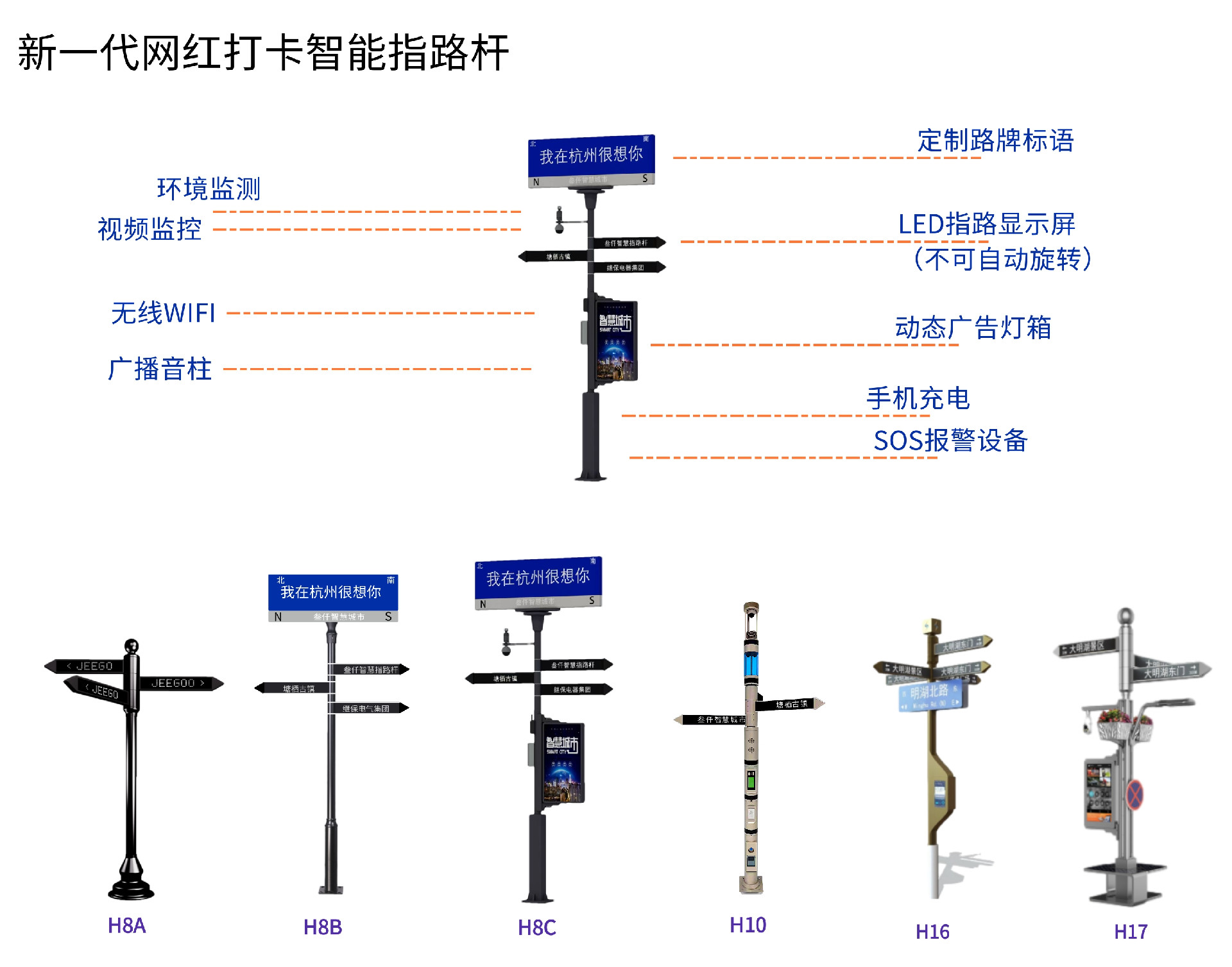智能指路牌