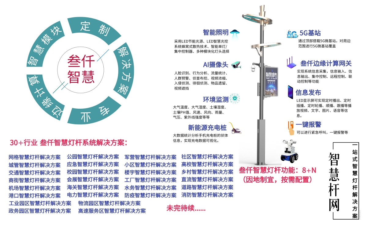智慧燈桿圖片.jpg