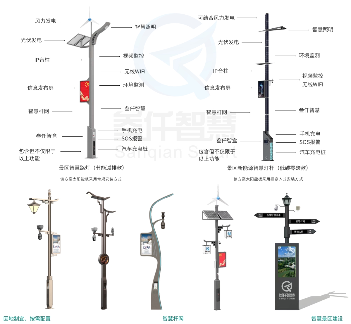 智慧燈桿定制化設(shè)計(jì)