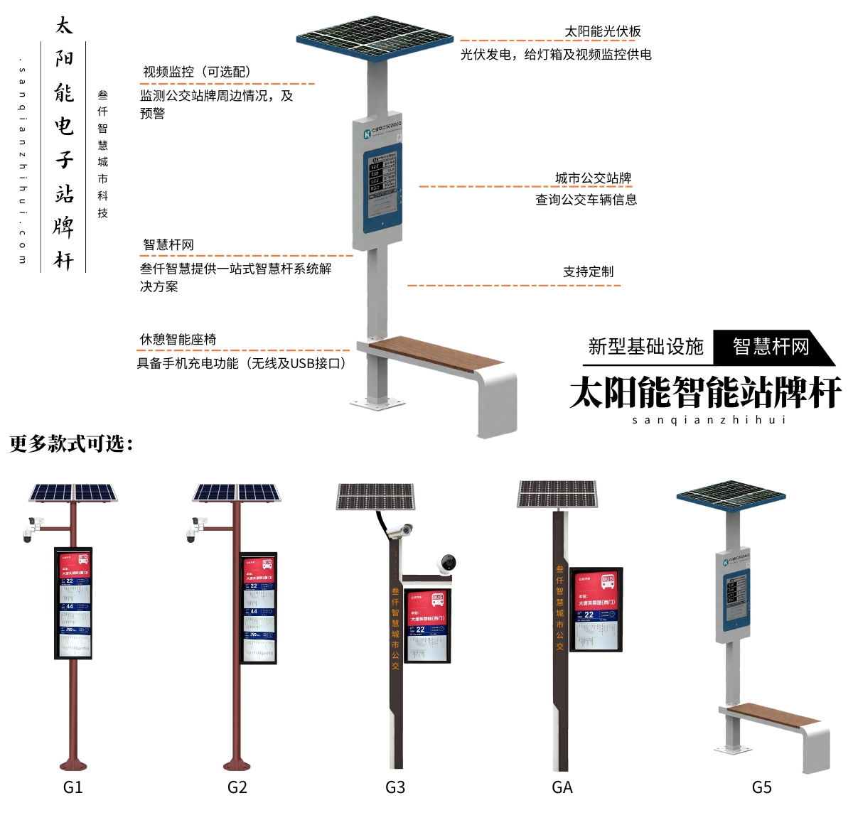 太陽(yáng)能電子站牌