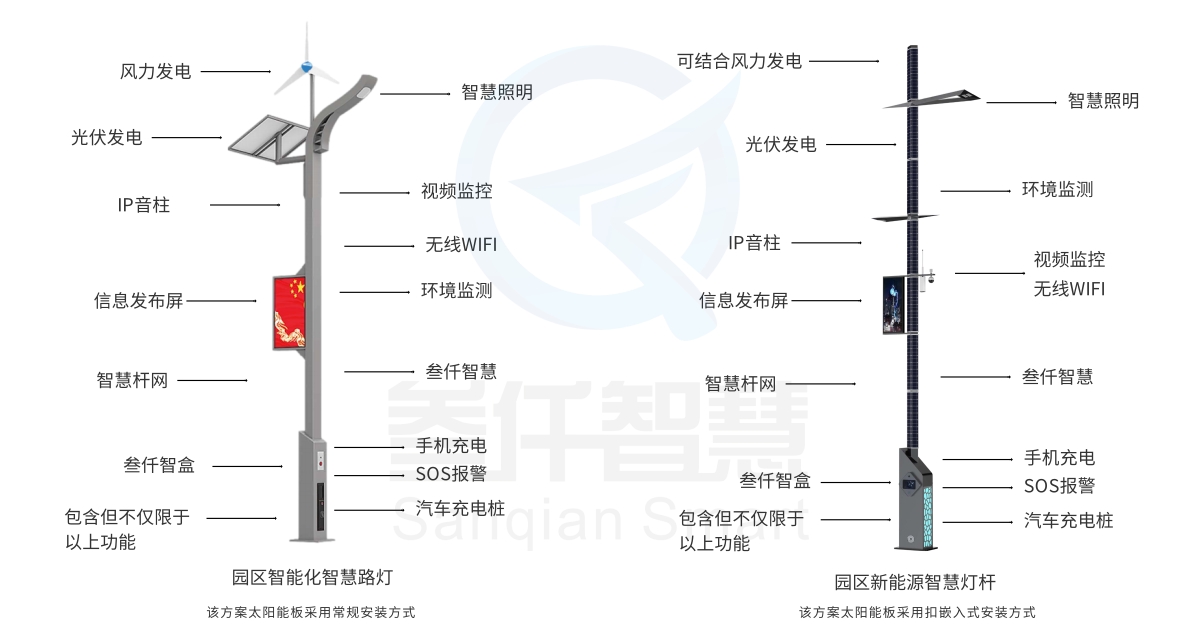 風(fēng)光互補(bǔ)智慧路燈桿.jpg