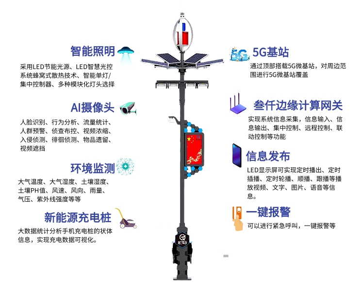 智能桿塔設(shè)計(jì)與搭建：助力智慧城市高效運(yùn)營(yíng)