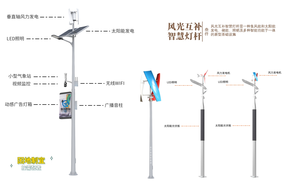 垂直軸風(fēng)力發(fā)電機(jī)智慧路燈