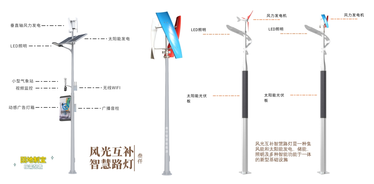 風(fēng)力發(fā)電路燈