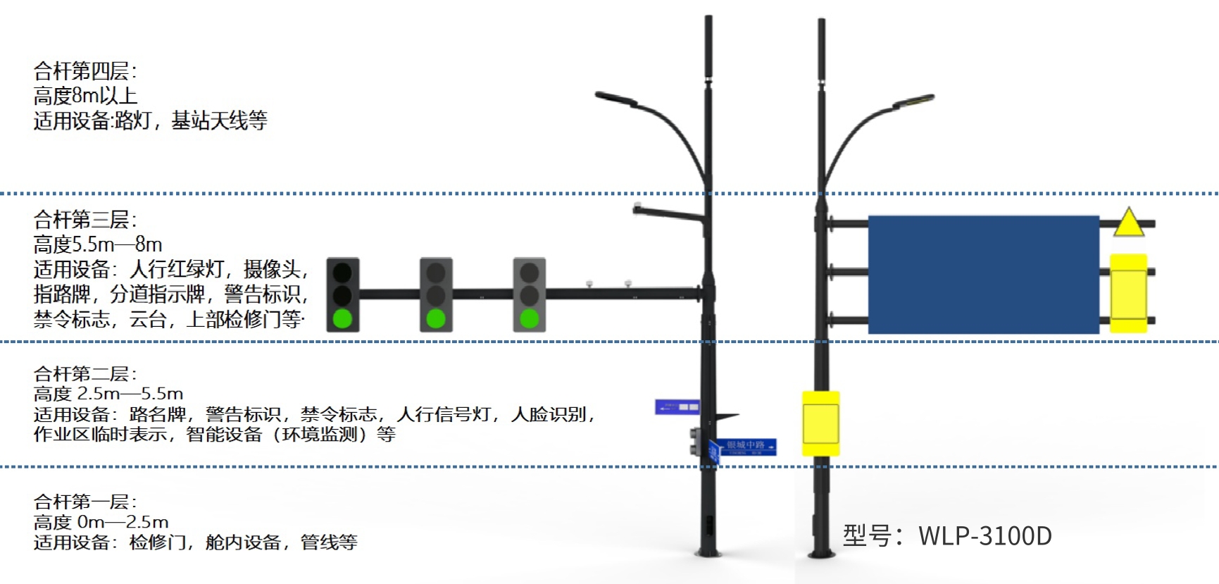 智慧燈桿建設運營
